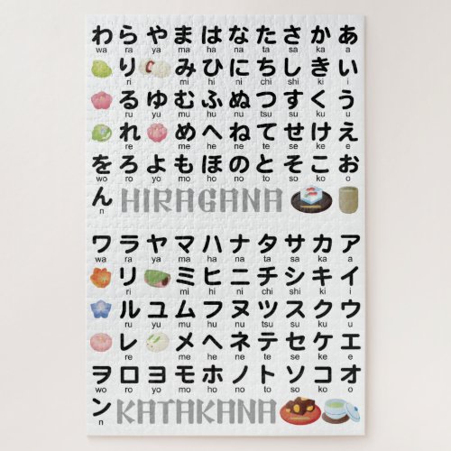 Japanese Hiragana  Katakana Table Wagashi Jigsaw Puzzle