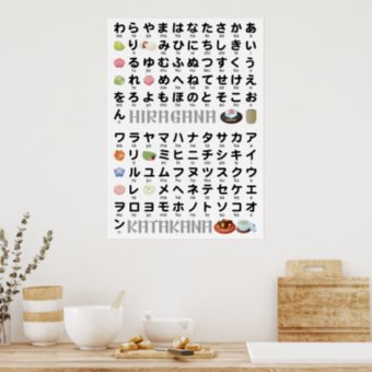 Japanese Hiragana & Katakana Table (Wagashi) Poster | Zazzle