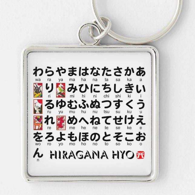 Japanese Hiragana table (Hanafuda) Keychain (Front)
