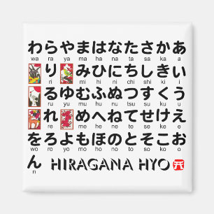 Japanese Hiragana table (Hanafuda) Magnet