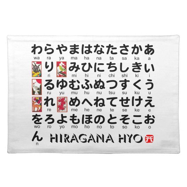 Japanese Hiragana table (Hanafuda) Placemat (Front)