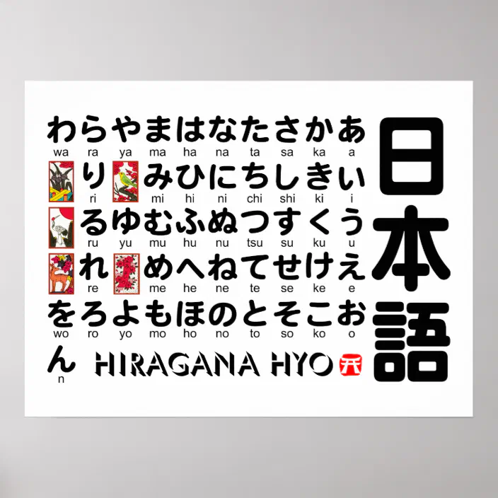 japanese hiragana table hanafuda poster zazzle com