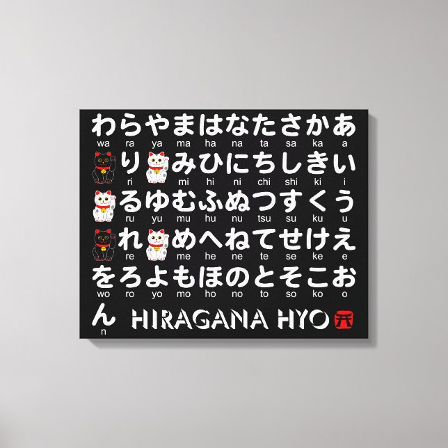 Japanese Hiragana table (Lucky Cat) Canvas Print (Front)