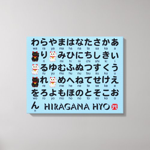 Japanese Hiragana table Lucky Cat Canvas Print