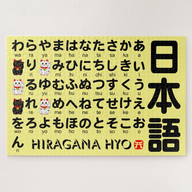Japanese Hiragana Table (Lucky Cat) Jigsaw Puzzle (Horizontal)