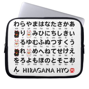Japanese Hiragana table (Lucky Cat) Laptop Sleeve