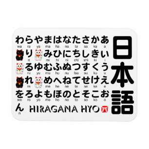 Japanese Hiragana table (Lucky Cat) Magnet