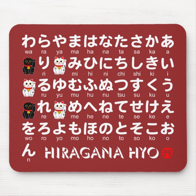 Japanese Hiragana table (Lucky Cat) Mouse Pad (Front)
