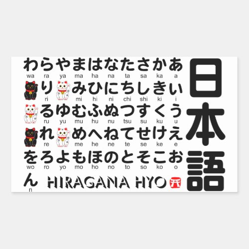 Japanese Hiragana table Lucky Cat Rectangular Sticker