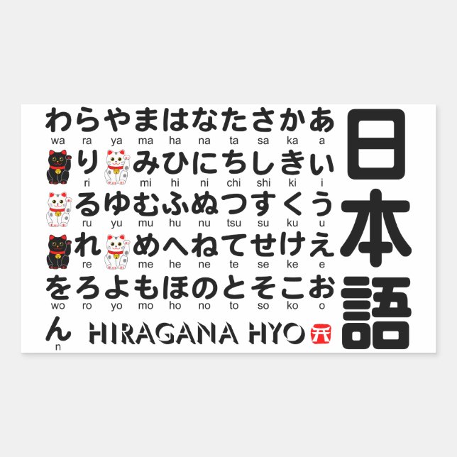 Japanese Hiragana table (Lucky Cat) Rectangular Sticker (Front)