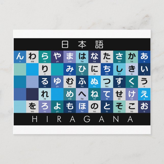 Japanese Hiragana table Postcard (Front)