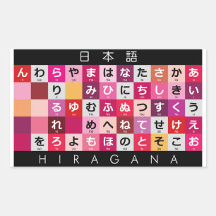 Japanese Hiragana table Rectangular Sticker