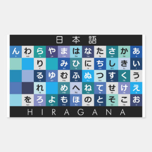 Japanese Hiragana table Rectangular Sticker