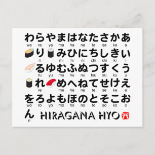 Japanese Hiragana table(Sushi) Postcard