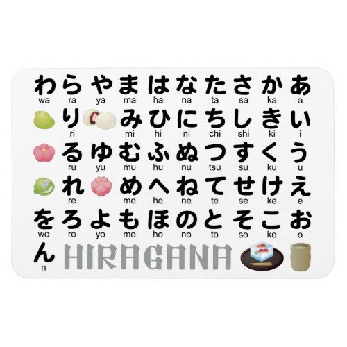 Japanese Hiragana Table Wagashi Magnet