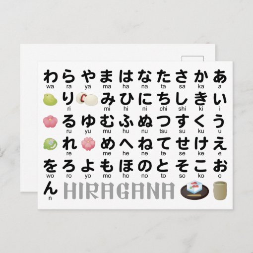 Japanese Hiragana Table (Wagashi) Postcard Zazzle