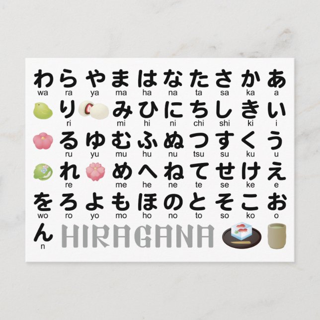 Japanese Hiragana Table (Wagashi) Postcard (Front)