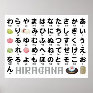 Japanese Hiragana Table (Wagashi) Poster