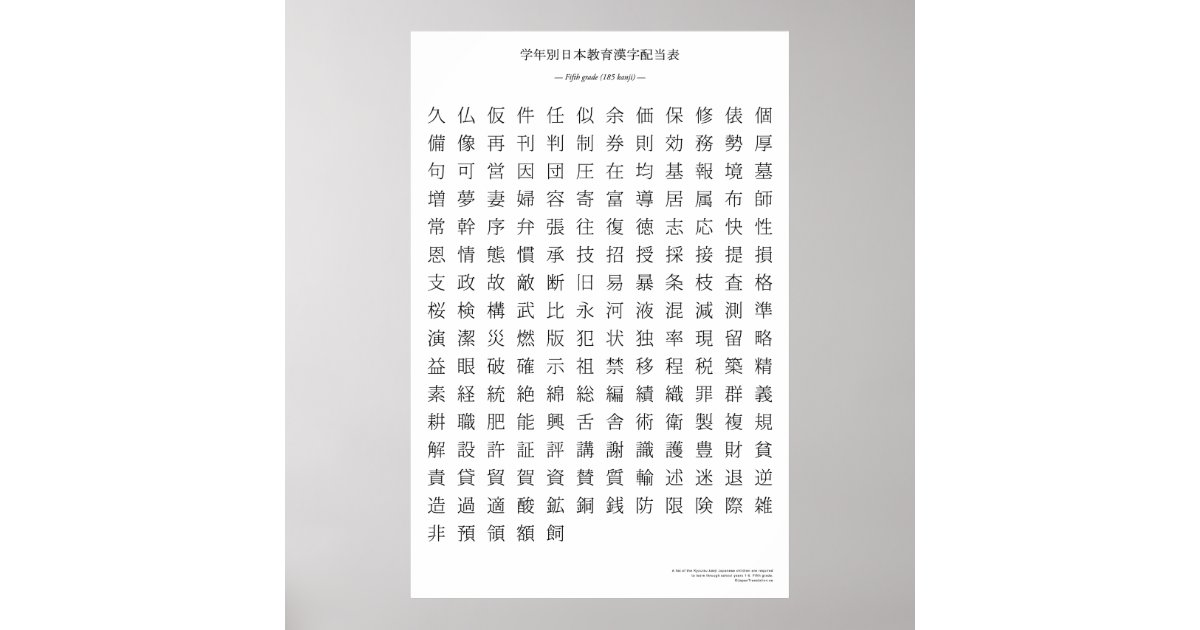 Japanese kanji chart - Fifth grade Poster | Zazzle