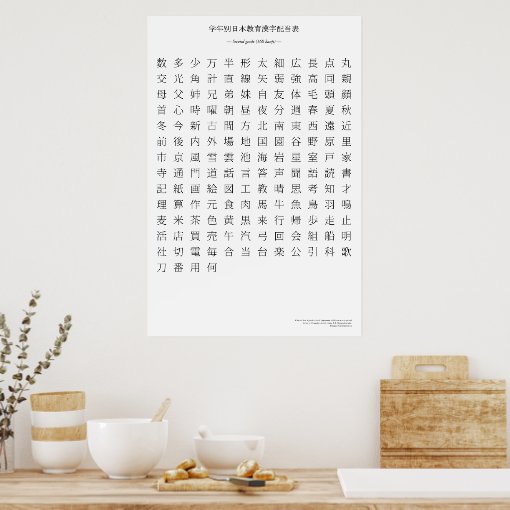 Japanese kanji chart - Second grade | Zazzle