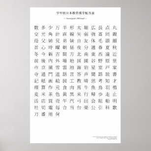 Japanese Letter Art Wall Decor Zazzle