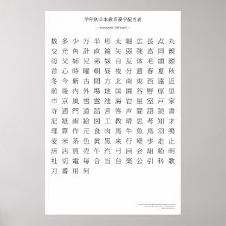 Japanese kanji chart - Second grade