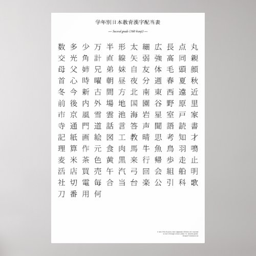 Japanese kanji chart _ Second grade