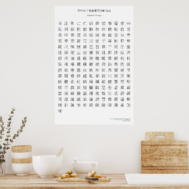Japanese kanji chart - Sixth grade | Zazzle