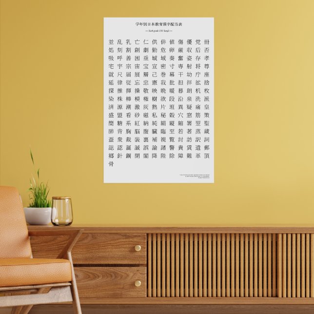 Japanese kanji chart - Sixth grade | Zazzle