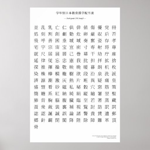 Japanese Kanji Chart For 2nd Grade In Pdf 160 Kanji In 2021 - Vrogue