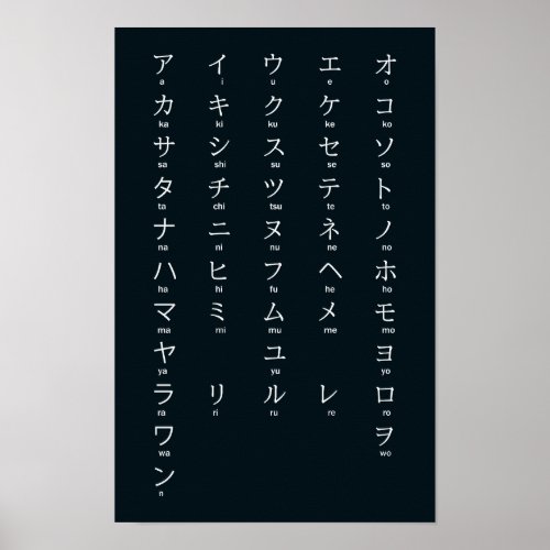 Japanese  Katakana Alphabet カタカナ Dark Poster