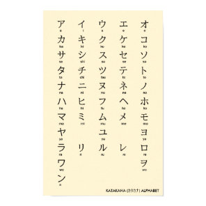 Japanese | Katakana Alphabet カタカナ Poster
