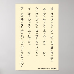 Japanese Katakana Alphabet カタカナ Poster