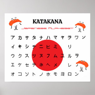 Japanese Katakana Alphabet Poster – Cute Sushi
