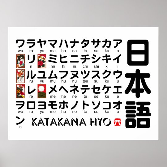 Japanese Learn Katakana Alphabet Charts Katakana Chart My XXX Hot Girl