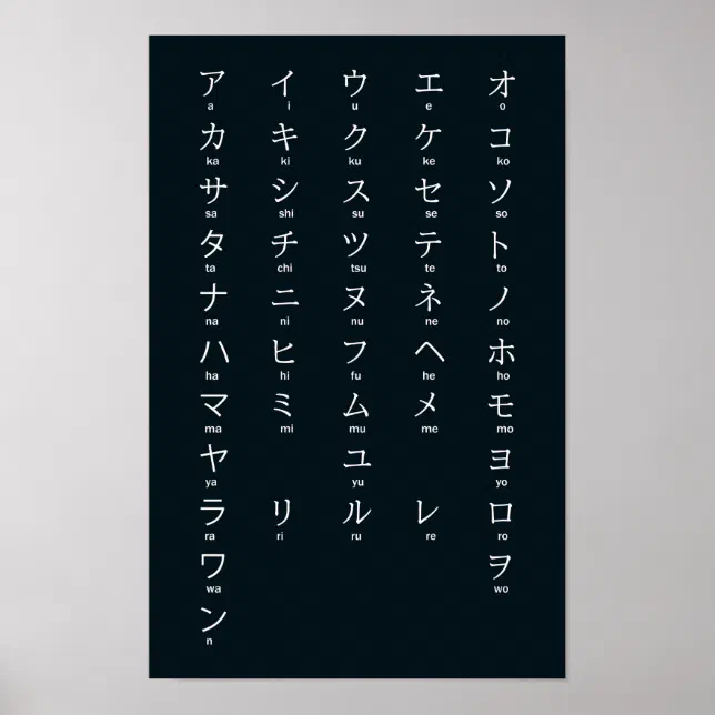 Japanese | Katakana Alphabet カタカナ Dark Poster | Zazzle