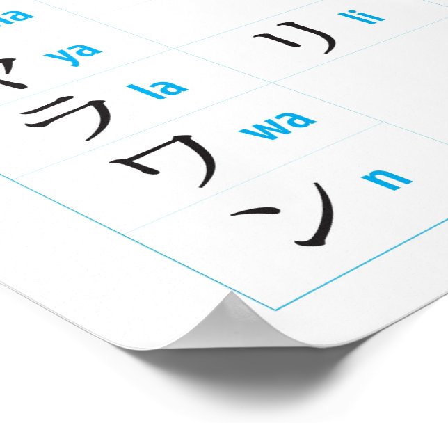 Japanese Katakana Chart | Zazzle
