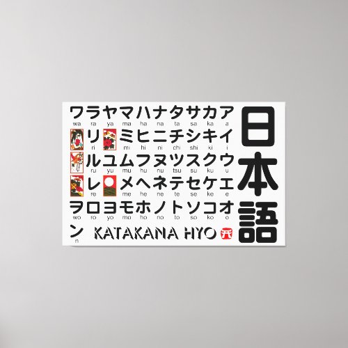 Japanese Katakana Table Hanafuda Canvas Print