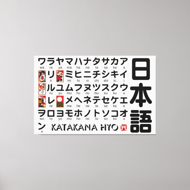 Japanese Katakana Table (Hanafuda) Canvas Print (Front)