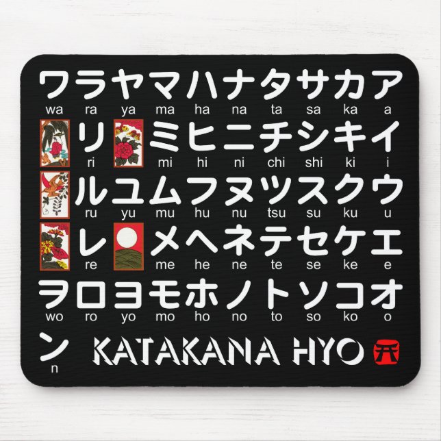 Japanese Katakana Table (Hanafuda) Mouse Pad (Front)