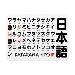 Japanese Katakana table (Lucky Cat) Magnet