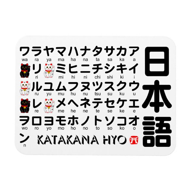 Japanese Katakana table (Lucky Cat) Magnet (Horizontal)
