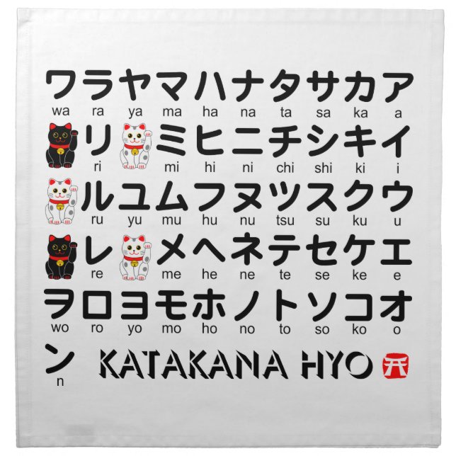Japanese Katakana table (Lucky Cat) Napkin (Front)