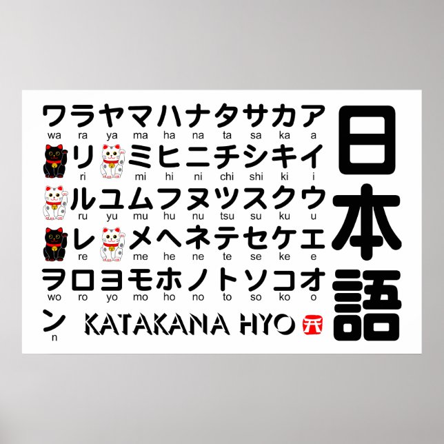 Japanese Katakana table (Lucky Cat) Poster (Front)