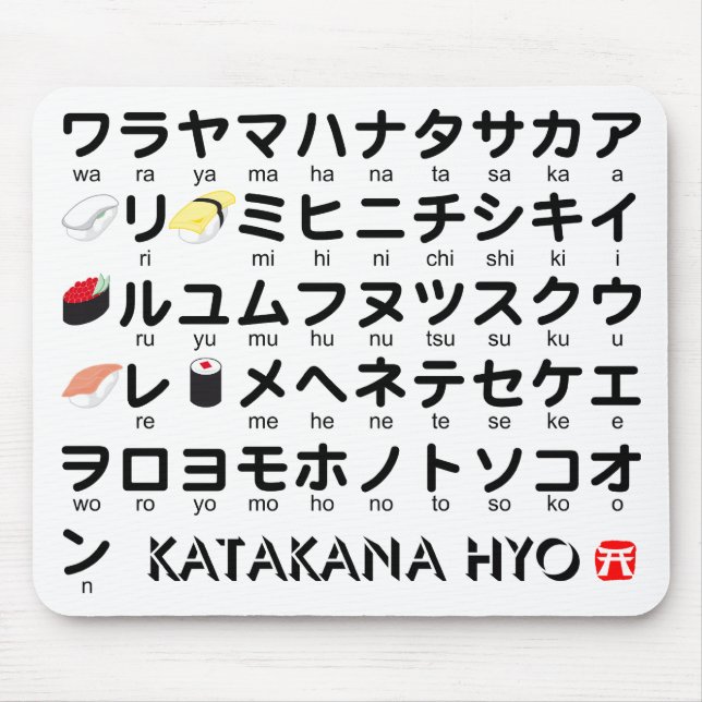 Japanese Katakana table(Sushi) Mouse Pad (Front)