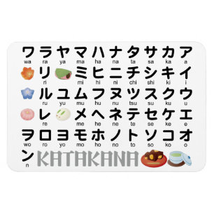 Japanese Katakana Table (Wagashi) Magnet