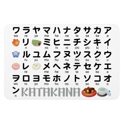 Japanese Katakana Table Wagashi Magnet