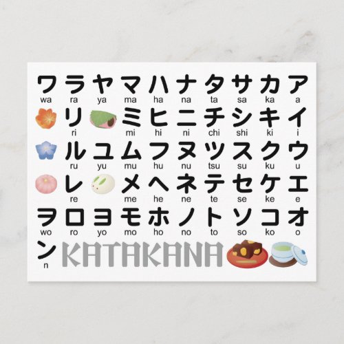 Japanese Katakana Table Wagashi Postcard