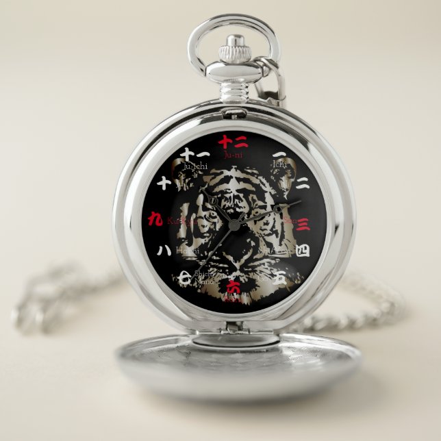 Japanese numerals Round Pocket Watch (Inside)