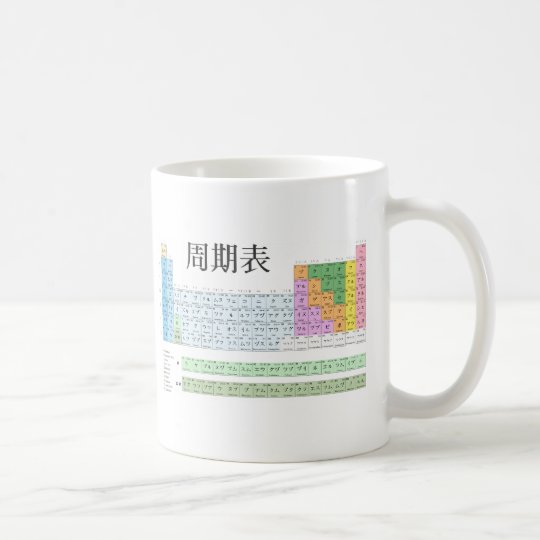 Japanese Periodic Table Coffee Mug Zazzle Com Japanese Periodic Table Coffee Mug